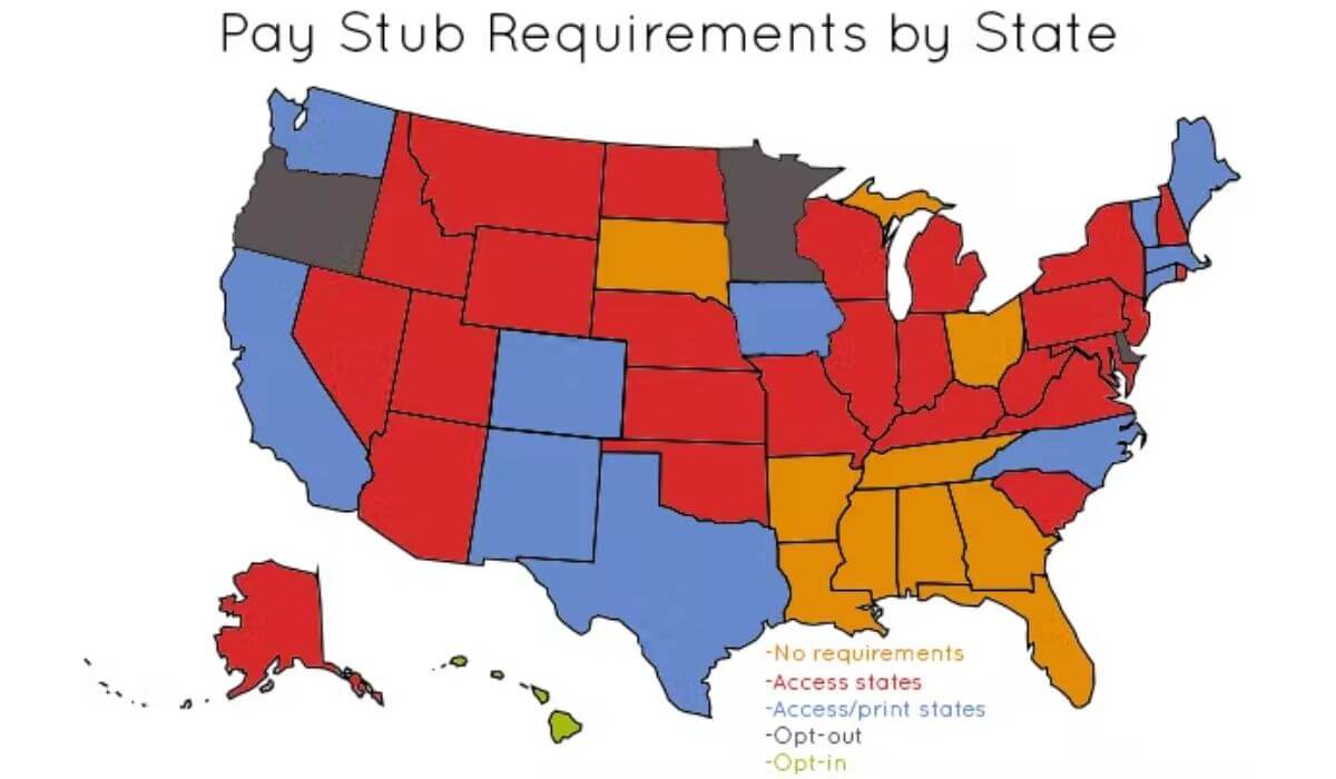 Pay Stub Requirements by State